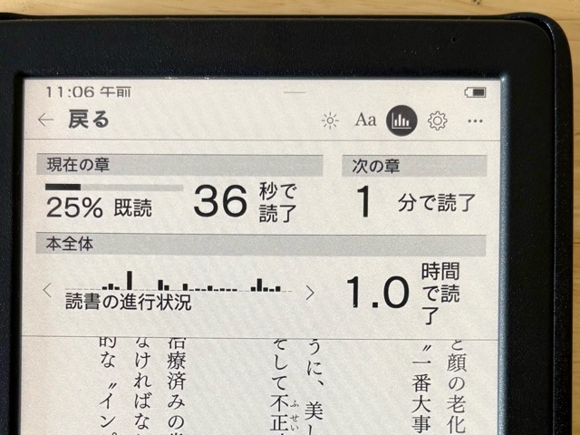 読書の進行状況